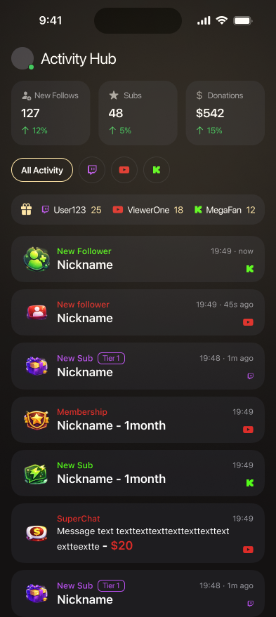 SecondChat Activity Hub, follows, subs and gifts from every platform in one feed