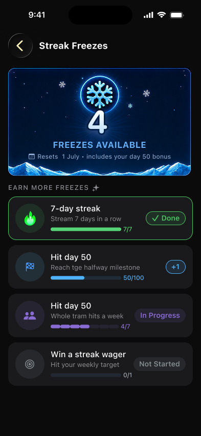 Streak freezes available